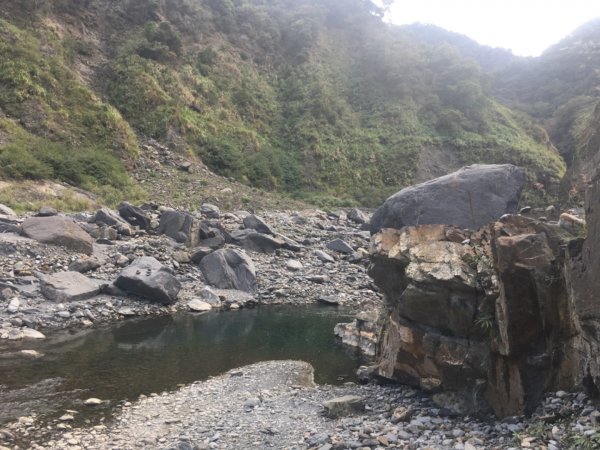 七坑溫泉、十坑溫泉、十三坑溫泉2005997