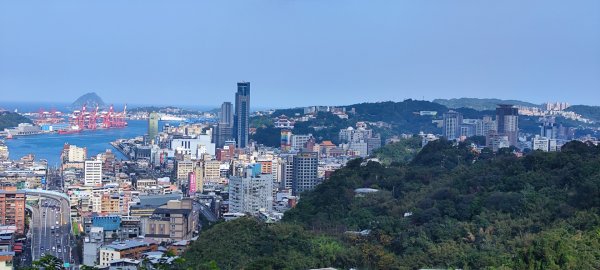 基隆．獅球嶺步道202601172994174