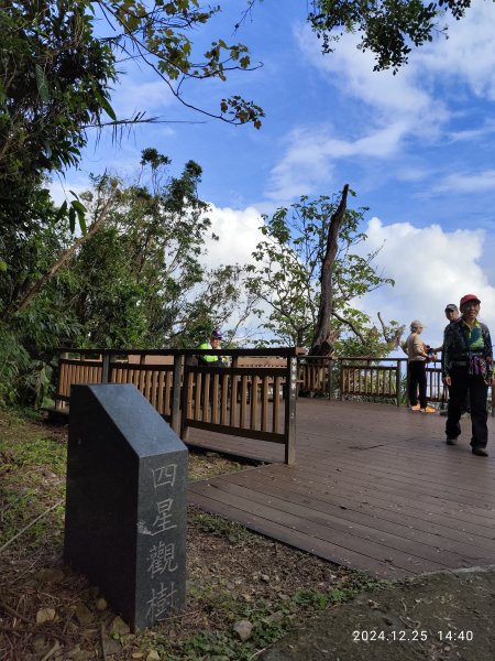 2-2 蘇澳冷泉公園→七星嶺步道→星嶺公園→蘇澳山→蘇澳運動公園→大安森林公園2678249