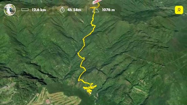 小百岳三角崙山(東南峰)全紀錄2879966