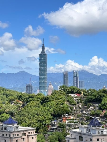 臺北大縱走第六段：中華科技大學至捷運麟光站