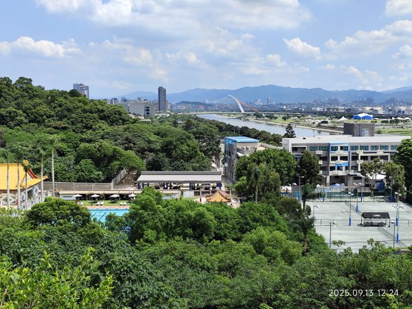 【臺北大縱走 5】劍潭公園→圓山大飯店→劍潭山步道→老地方觀機平台→通北街→圓山九美→大港墘公園2884298
