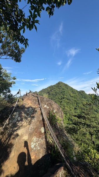 三角點的🎉3071657