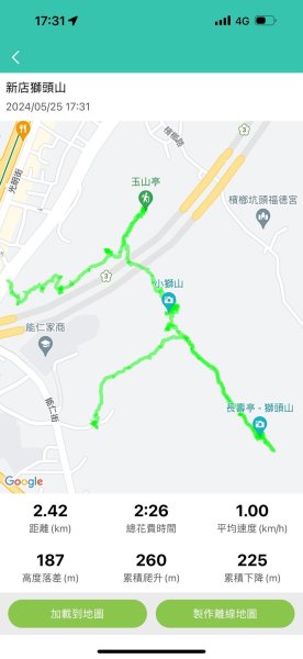 【新北】獅頭山(小獅山)步道2512237