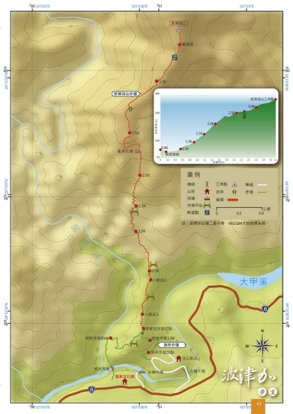 波津加山步道路線圖