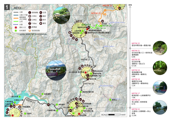 【原鄉之路：第二段】新美部落⮕林間步道登山口路線圖