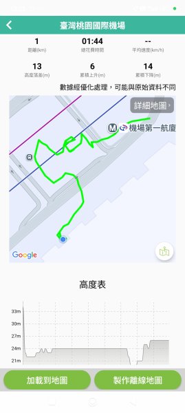 桃園國際機場-香港機場-成都天府機場-天府九鼎國際大酒店2933623