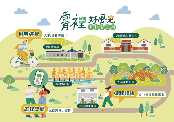 桃園運動觀光測試2364905