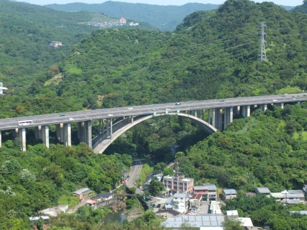 基隆市大峭壁艷紅驚奇+中埔山東峰+中埔山+港口山+石象山+石獅山O型