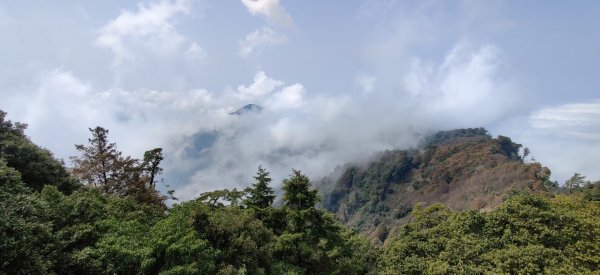 中級山-鳶嘴稍來2889052