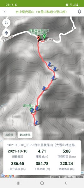 《台中》原始之美｜屋我尾山202110101483496