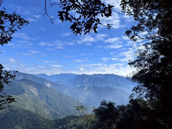 🌈1/11（日）六龜警備道~小百岳~鳴海山×網子山✨FB：熊熊趴爬走🌈2980540