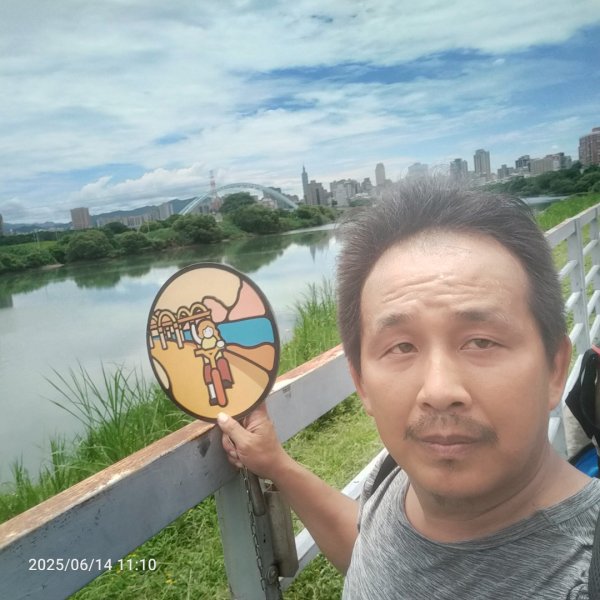 臺北大縱走第八段：捷運動物園站至 捷運關渡站2811519