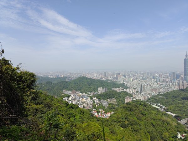 臺北大縱走第六段 中華科技大學至捷運麟光站2764469