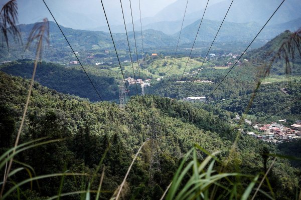 貓囒山小百岳2884996