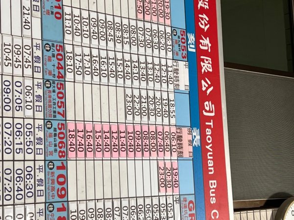 北車-桃園-齋明寺-自行車道-中庄調整池-七張-月眉2684828