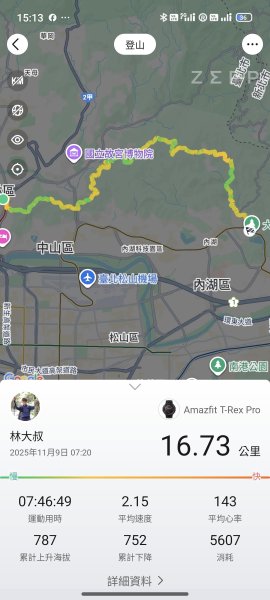 20251109 士林站到大湖站(福山宮_腰繞_燕溪古道_翠山步道_龍船岩_大溝溪)2932374