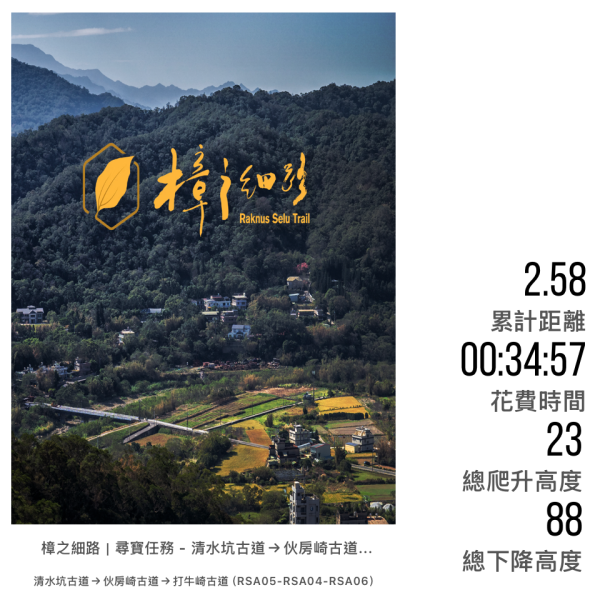 樟之細路三坑到關西3015322