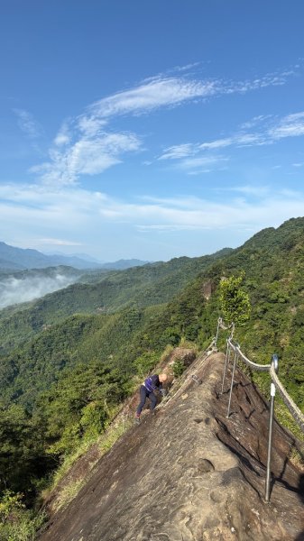 三角點的🎉3071665
