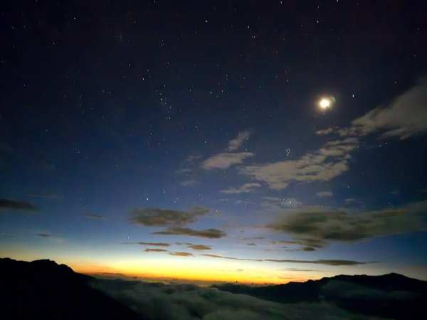 志佳陽大山（回程走高繞環山獵人登山步道）2542224