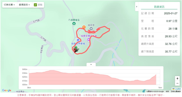 貓貍山.協雲宮,青青草原2701136