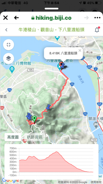 牛港稜山、觀音山，下 八里渡船頭1086783