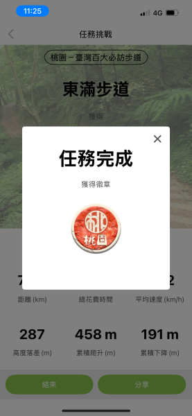 2025_0920 東滿步道2892693