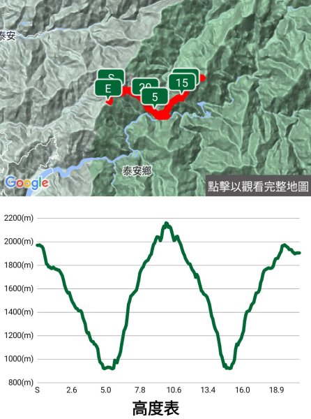 20240414苗栗泰安雪見山、佳仁山2478709