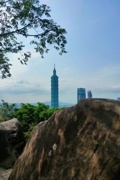 象、獅、豹、虎山（四獸山）、九五峰、南港山、拇指山2094099