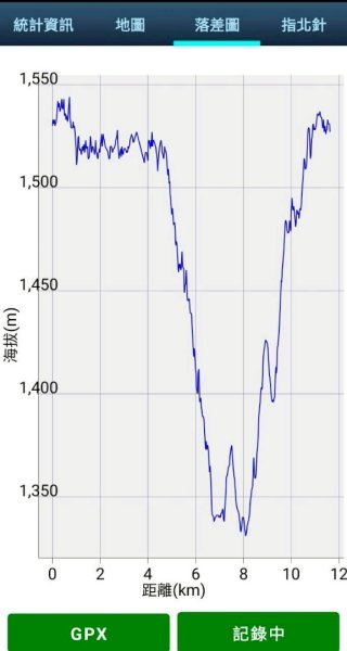 20260330十字路車站O繞多林車站 得恩亞納3027265