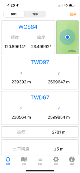 [玉山尋寶任務-06/12] 2025_0823 東埔山步道2870120