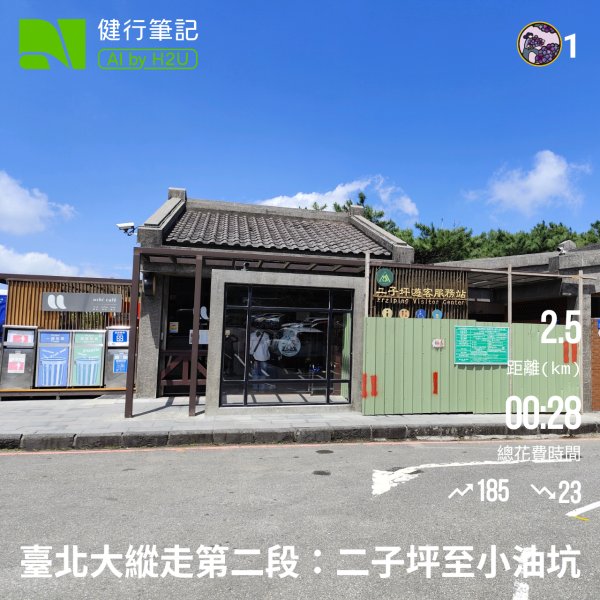 【臺北大縱走1+2】2-1 二子坪步道→面天山向天山步道→梓園(五感體驗場)→面天坪涼亭→大屯山西峰2866814