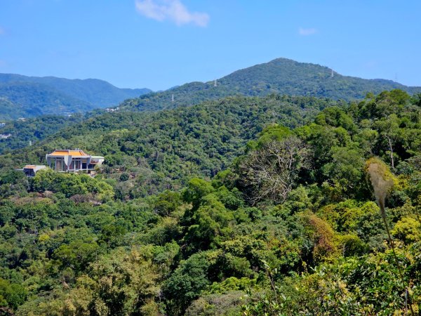 臺北2026年大縱走第五段：捷運劍潭站至碧山巖（劍潭支線）3017881