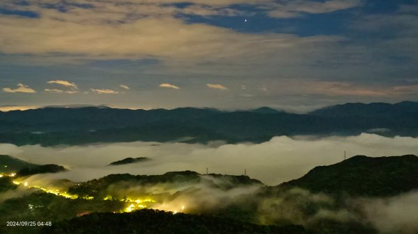 二格山 #琉璃光雲海 #雲海流瀑 曙光9/252603031