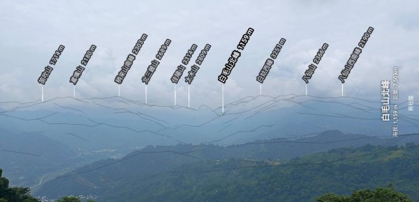 20220521台中新社中和下山、中和山、頭拒山、國姓燈心堀山、太平金字凍山未竟1715380