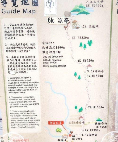 【中級山】谷關七雄八仙山2745086