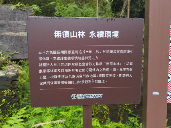 2025.01.10－松羅國家步道2981166