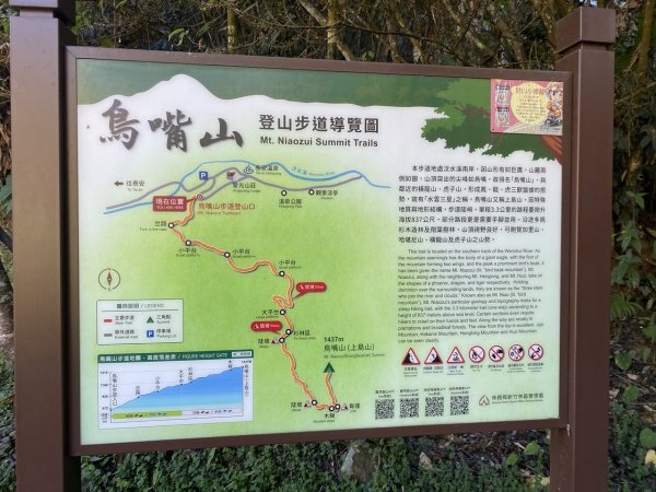 鳥嘴山3059784
