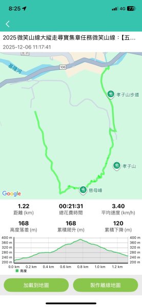 微笑山線 二訪2956779