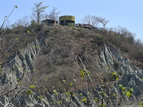 《高雄》泥岩惡地｜漯底山自然公園大O繞順訪永安、茄萣濕地202603133014680
