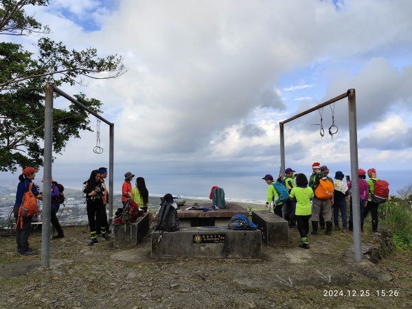 2-2 蘇澳冷泉公園→七星嶺步道→星嶺公園→蘇澳山→蘇澳運動公園→大安森林公園2678288