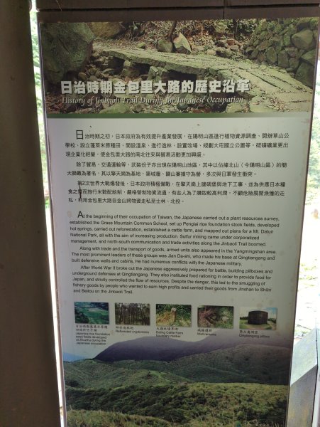 2025.04.27－金包里大路~小油坑縱走2771022
