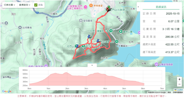 桃園石門山2916114