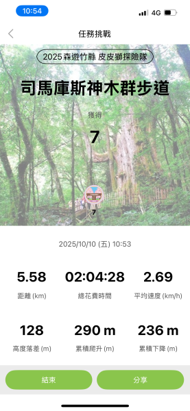 [皮皮獅探險隊-11/10] 2025_1010 隱藏任務–司馬庫斯神木群步道2912310