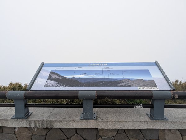 合歡山主峰3048397