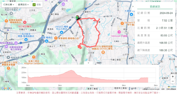 茶山步道,鎮南橋,鴉片菸潭,通學古道2602596