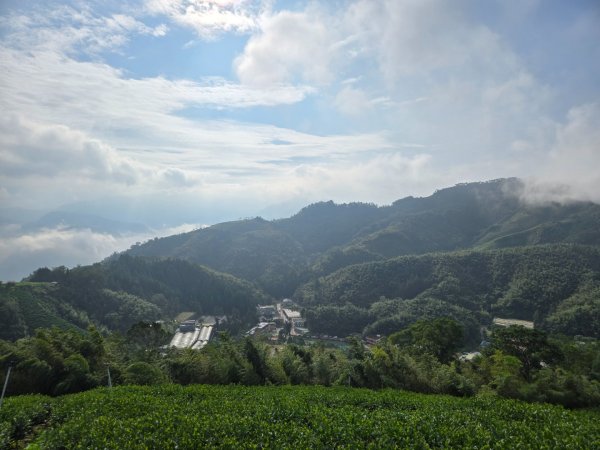 雲嘉六連峰（小百岳）2927994