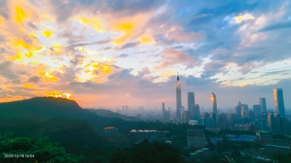 #天空之城 #穿雲箭 #虎山峰 #夕陽 #火燒雲 #夜景 #101大樓 12/182964812