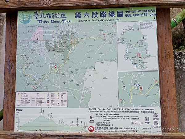 【臺北大縱走 6】象山公園→妙高台→拇指山頂峰登山口→南港山南峰→南港山→九五峰→中華科技大學2183575