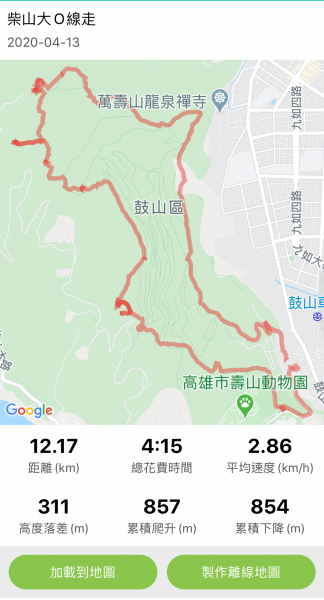 高雄～南壽山＋北柴山　大O線縱走917970